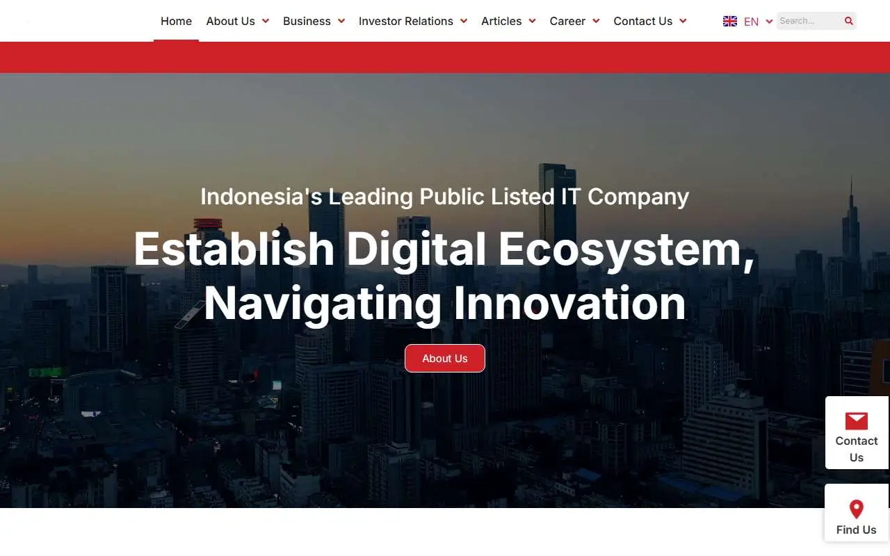 Tampilan website resmi Anabatic Technologies (anabatic.com)