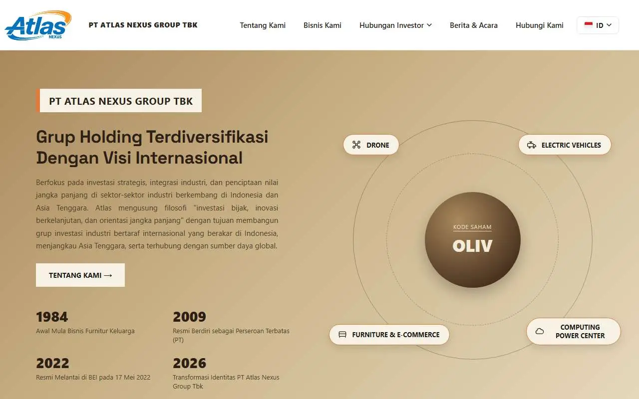 Tampilan website resmi Atlas Nexus Group (atlasnexus.co.id)