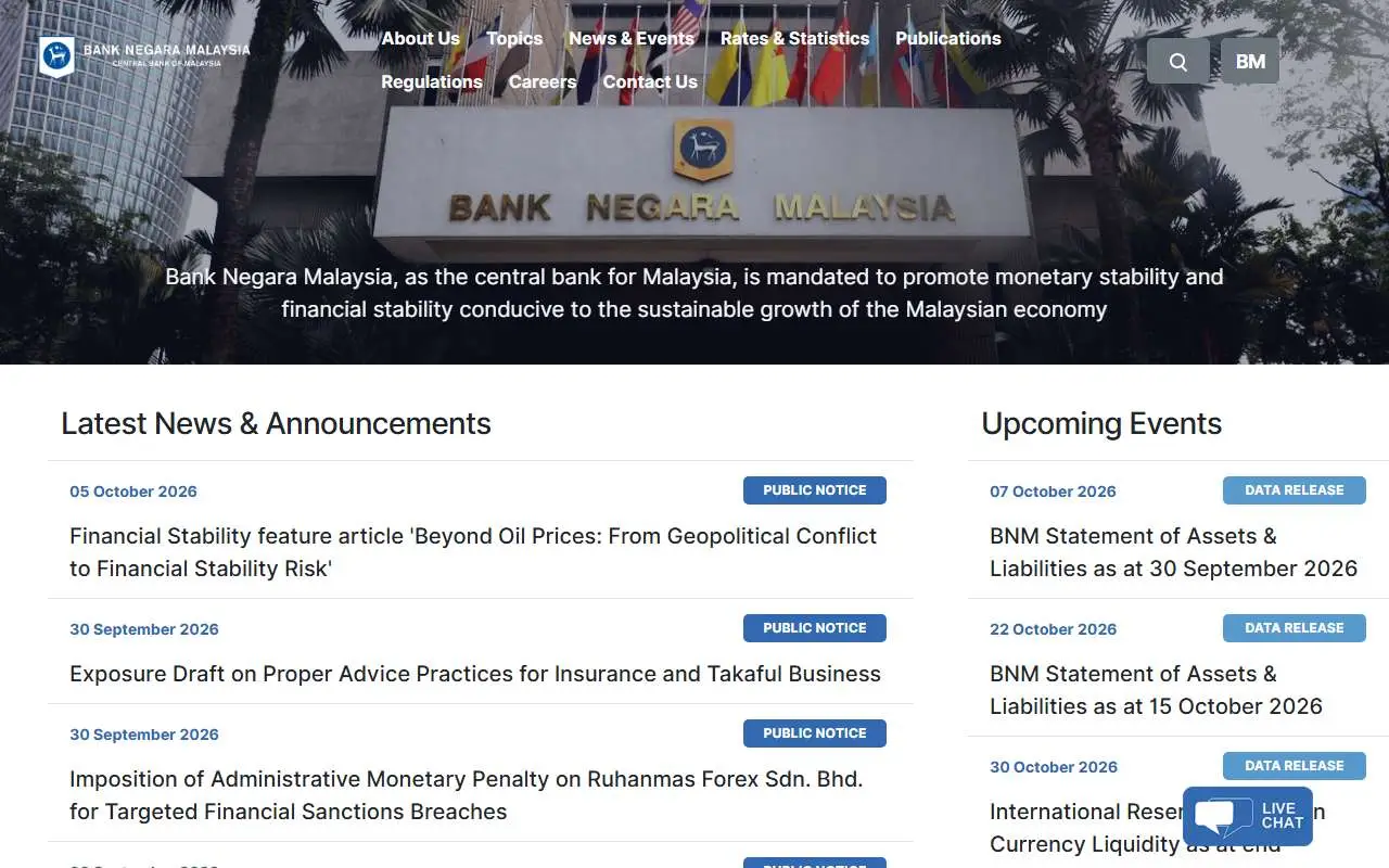 Tampilan website resmi Bank Negara Malaysia (bnm.gov.my)