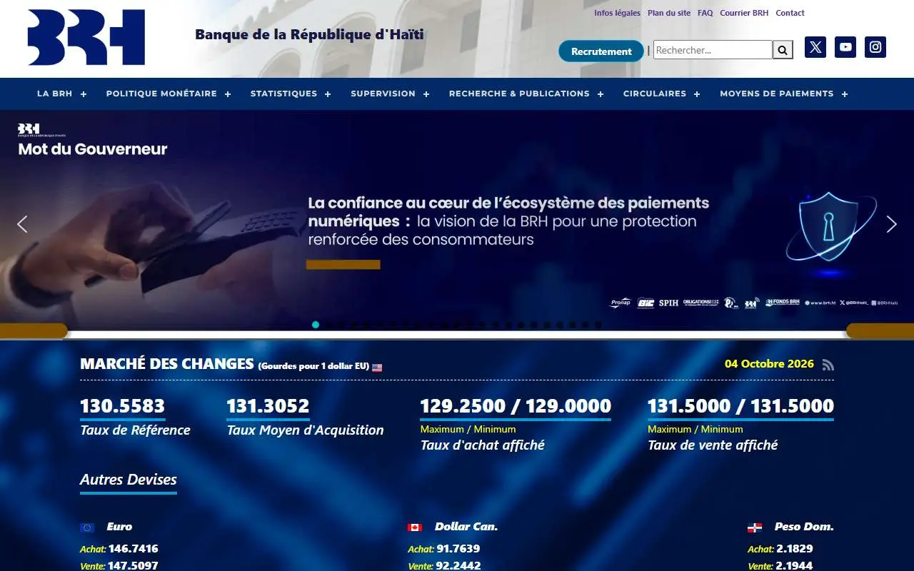 Tampilan website resmi Bank of the Republic of Haiti (brh.ht)