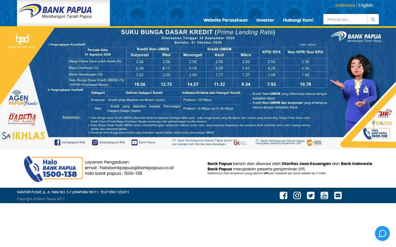 Tampilan website resmi Bank Papua (bankpapua.co.id)