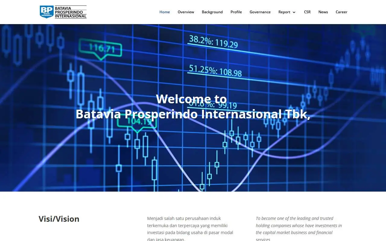 Tampilan website resmi Batavia Prosperindo Internasional (bpinternasional.com)