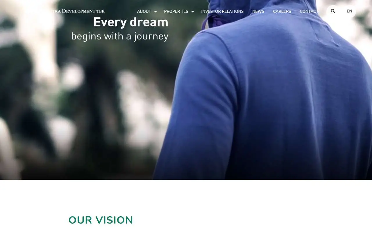 Tampilan website resmi Ciputra Development (ciputradevelopment.com)