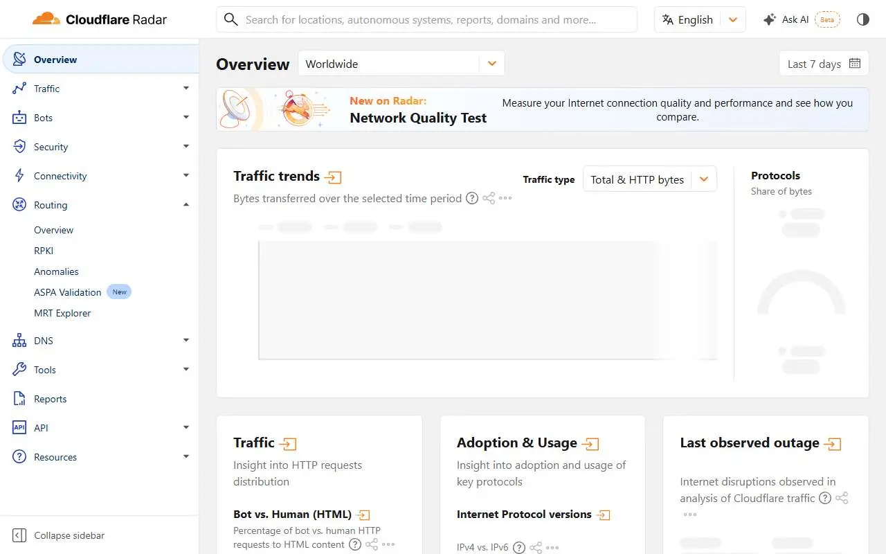 Tampilan website resmi Cloudflare Radar (radar.cloudflare.com)