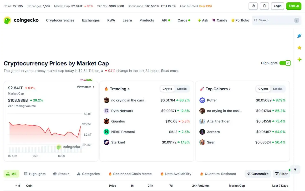 Tampilan website resmi CoinGecko (coingecko.com)