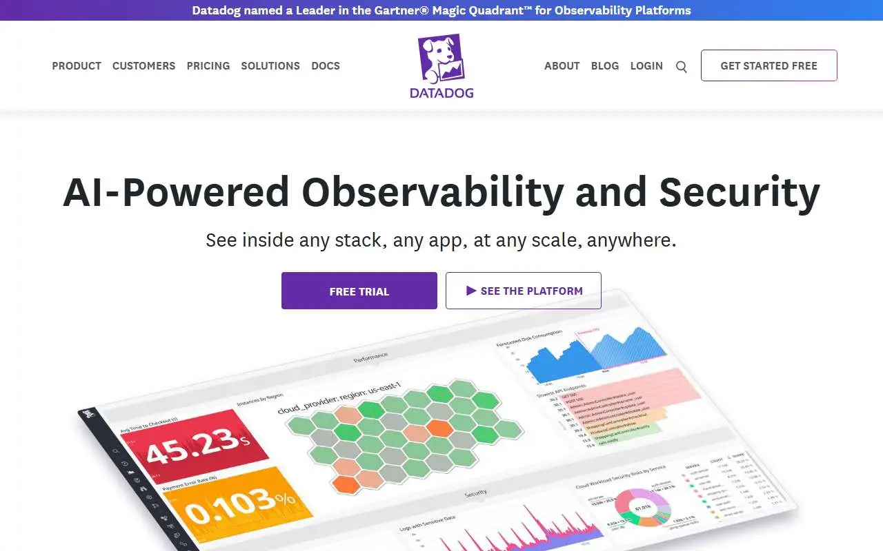 Tampilan website resmi Datadog (datadoghq.com)