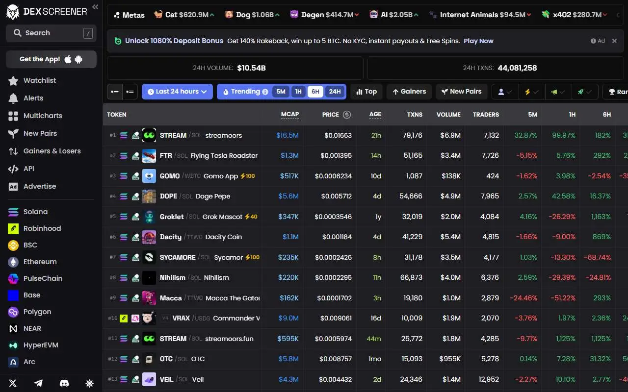 Tampilan website resmi DEX Screener (dexscreener.com)