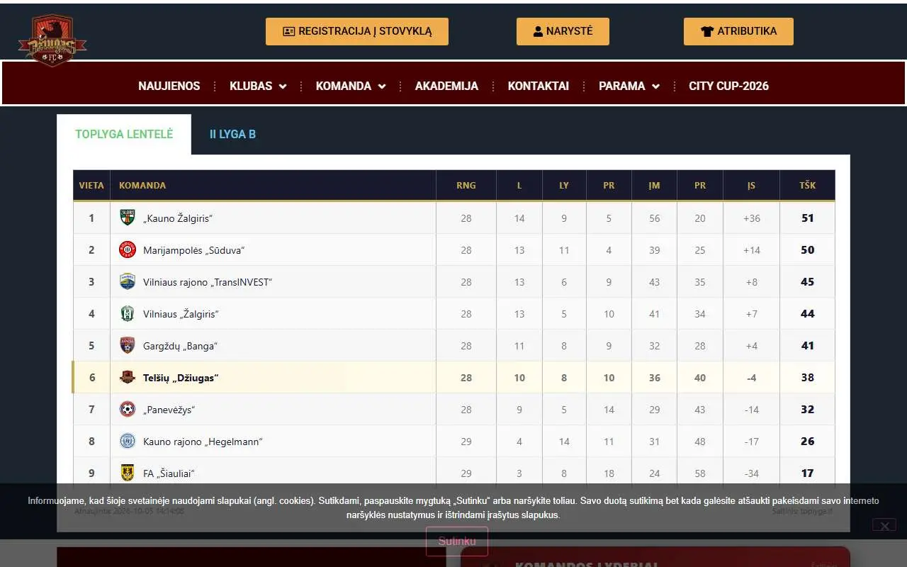Tampilan website resmi FC Džiugas Telšiai (fcdziugas.lt)