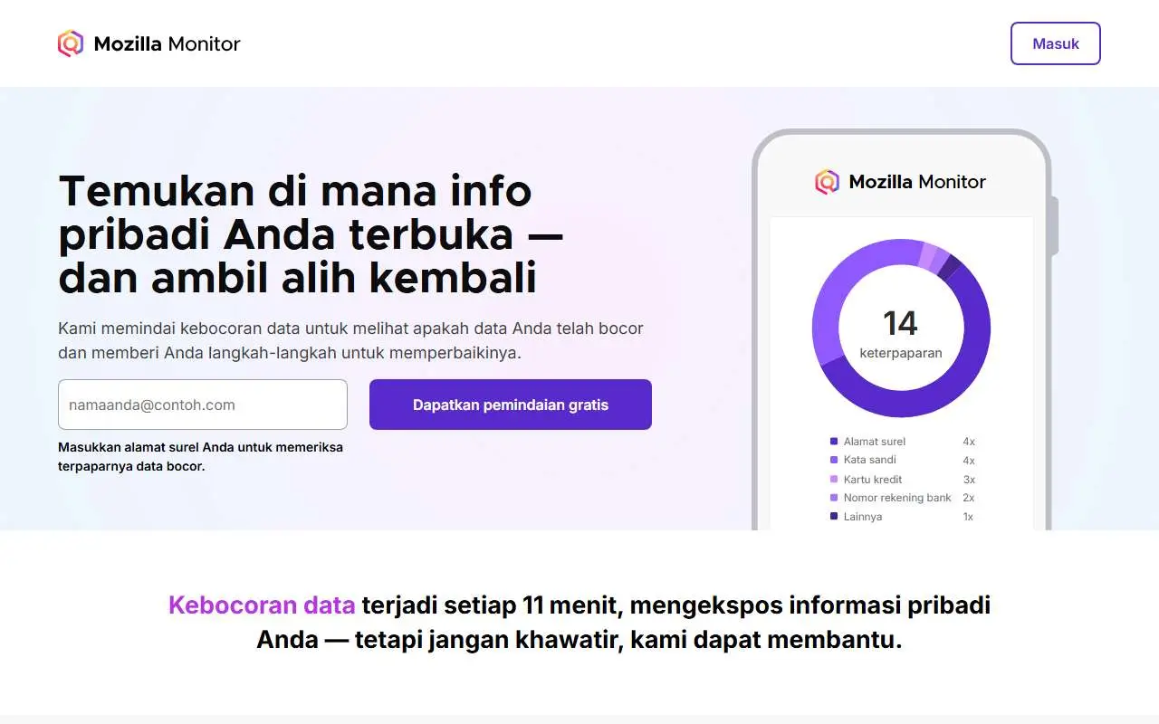 Tampilan website resmi Mozilla Monitor (monitor.mozilla.org)