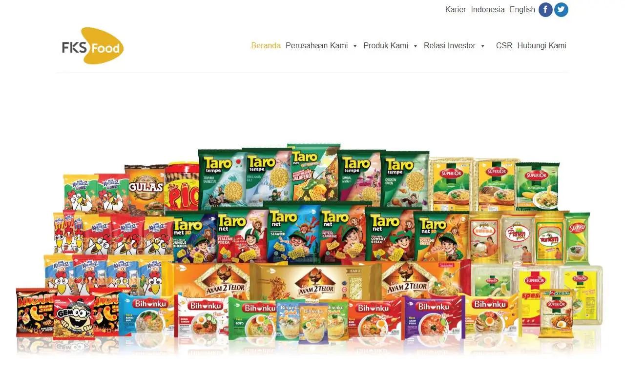 Tampilan website resmi FKS Food Sejahtera (fksfs.co.id)