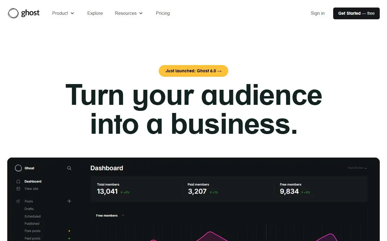Tampilan website resmi Ghost (ghost.org)