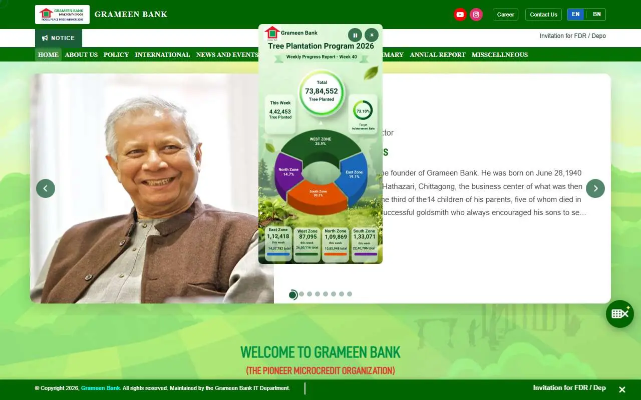 Tampilan website resmi Bank Grameen (grameenbank.org.bd)
