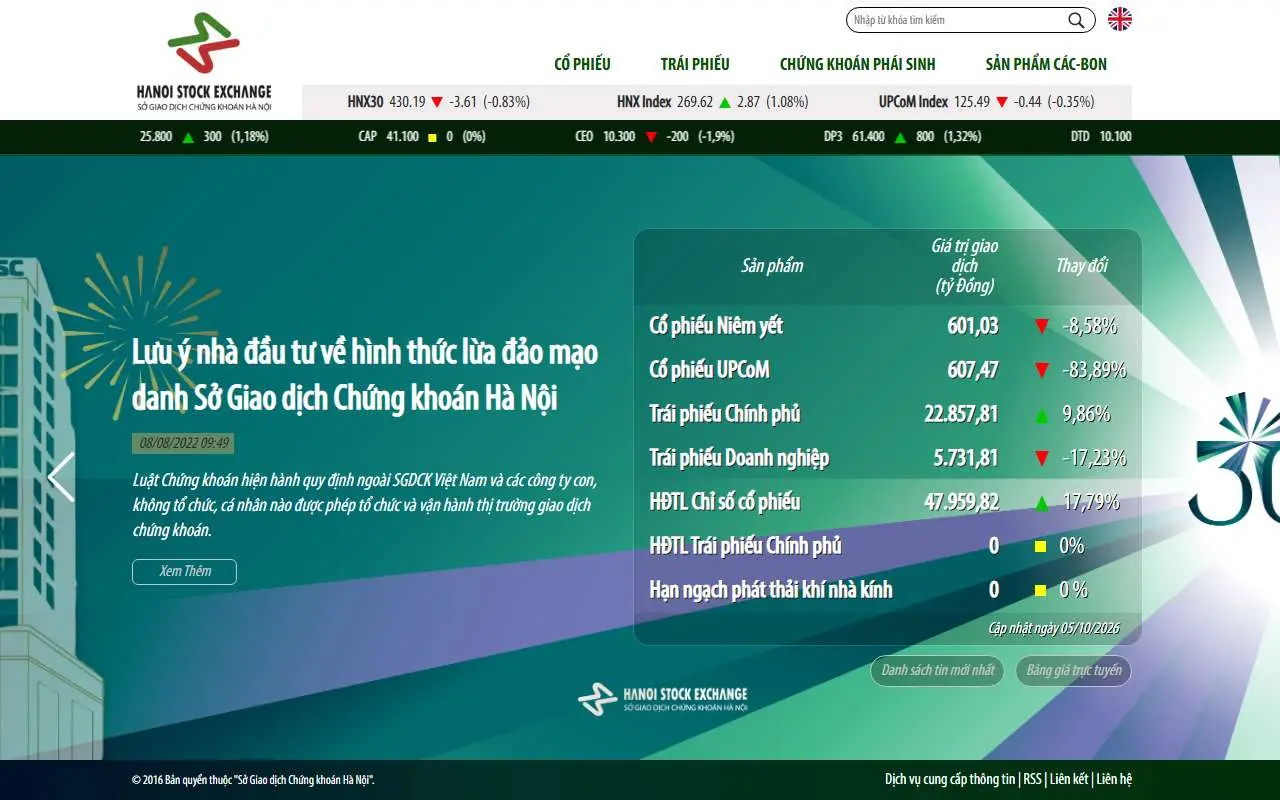 Tampilan website resmi Bursa Efek Hanoi (hnx.vn)