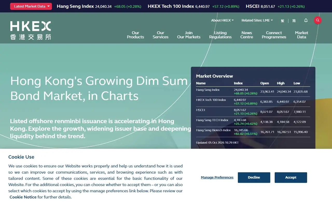 Tampilan website resmi Bursa efek Hong Kong (hkex.com.hk)