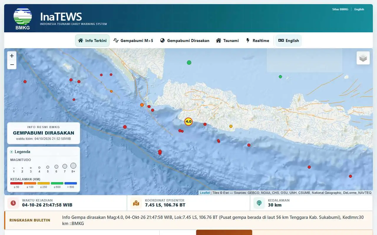 Tampilan website resmi InaTEWS BMKG (inatews.bmkg.go.id)