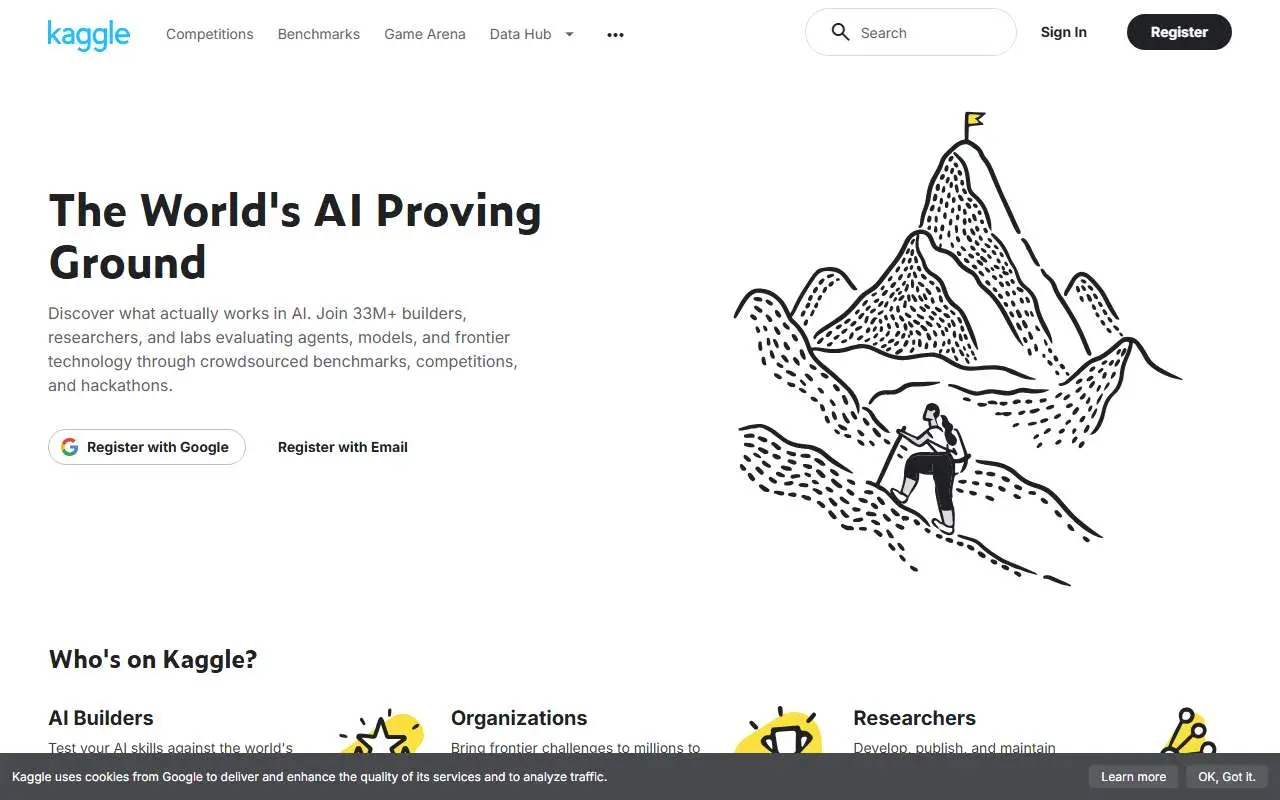 Tampilan website resmi Kaggle (kaggle.com)