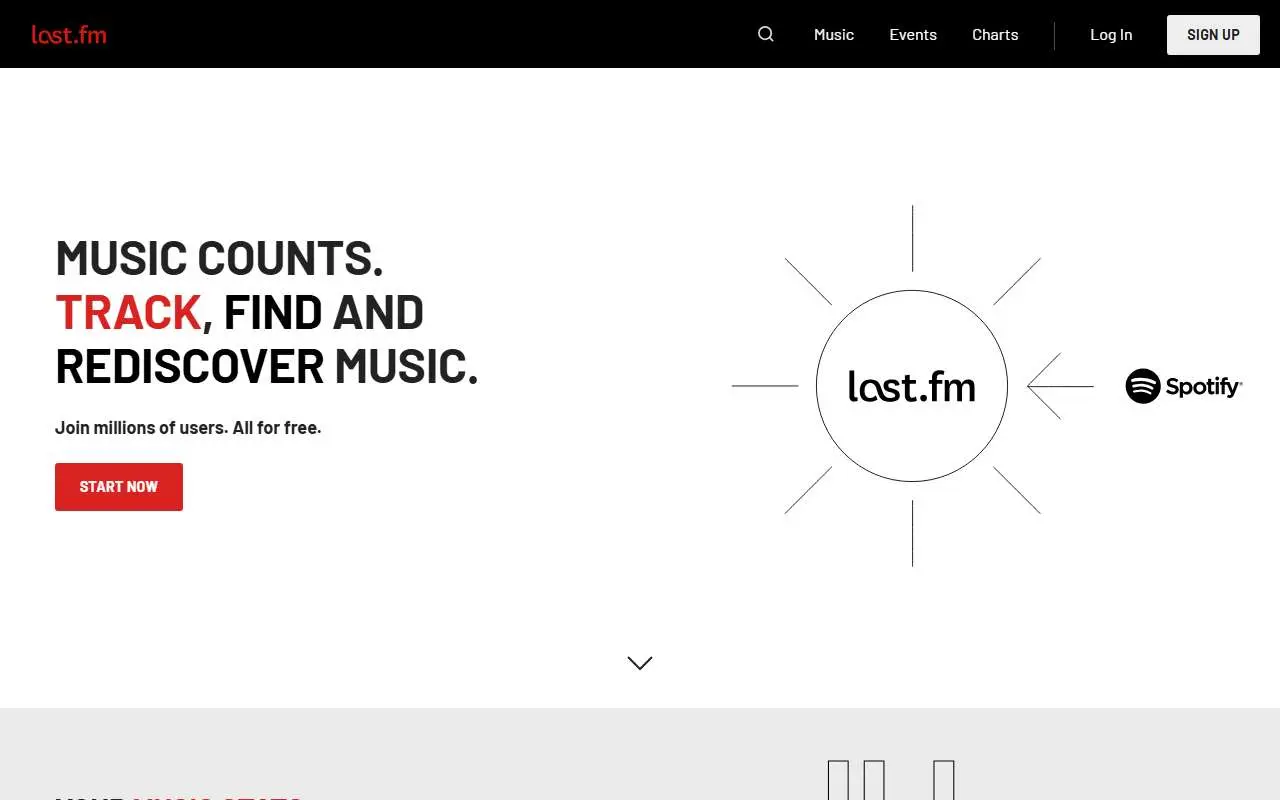 Tampilan website resmi Last.fm (last.fm)