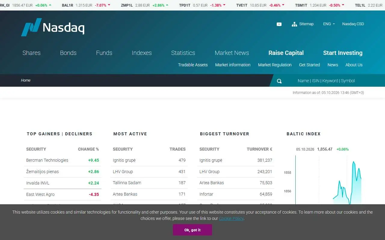 Tampilan website resmi Nasdaq Tallinn AS (nasdaqbaltic.com)