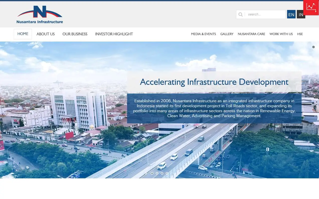 Tampilan website resmi Nusantara Infrastructure (nusantarainfrastructure.com)