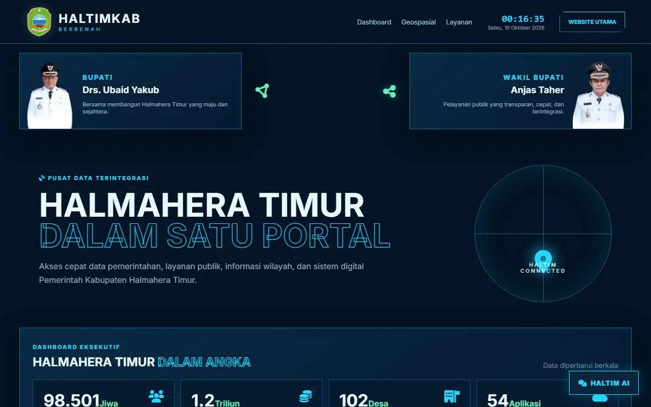 Tampilan website resmi Pemkab Halmahera Timur (haltimkab.go.id)