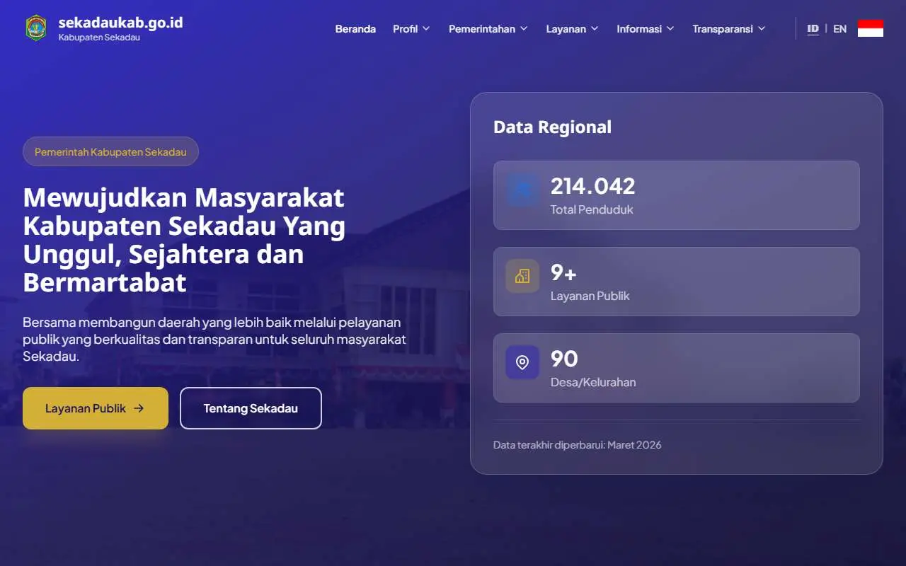 Tampilan website resmi Pemkab Sekadau (sekadaukab.go.id)