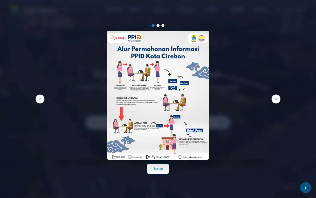 Tampilan website resmi Pemkot Cirebon (cirebonkota.go.id)