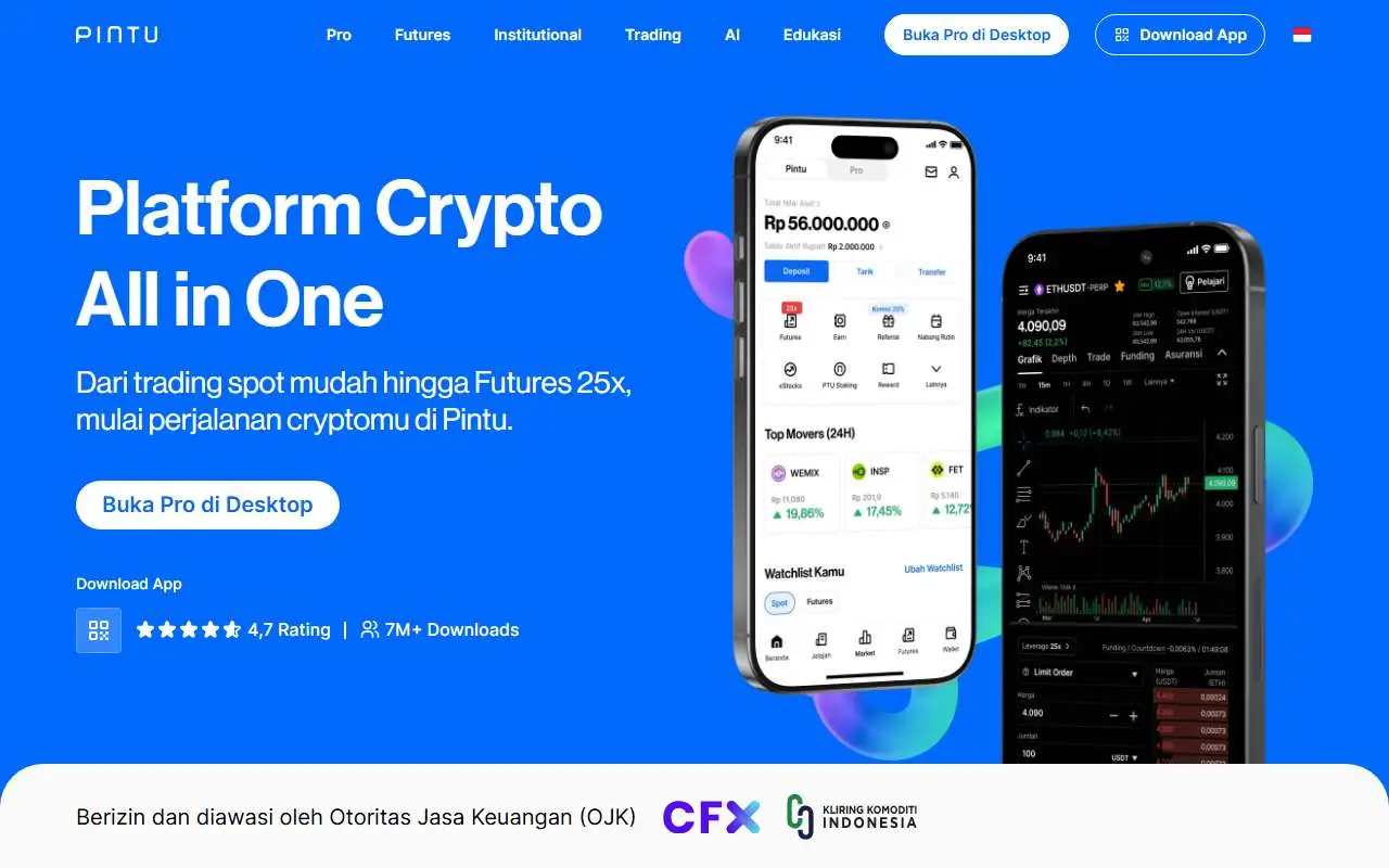 Tampilan website resmi Pintu (pintu.co.id)