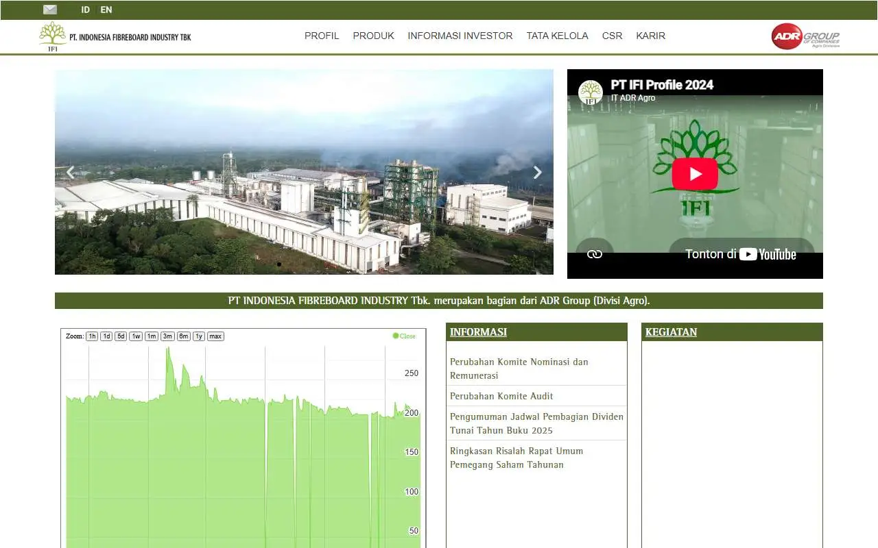 Tampilan website resmi Indonesia Fibreboard Industry (pt-ifi.com)