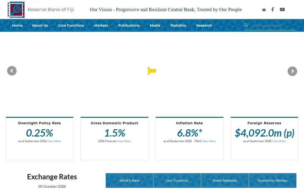 Tampilan website resmi Reserve Bank of Fiji (rbf.gov.fj)