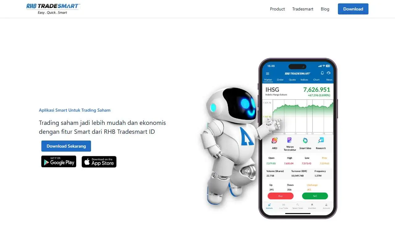 Tampilan website resmi RHB Sekuritas Indonesia (rhbtradesmart.co.id)