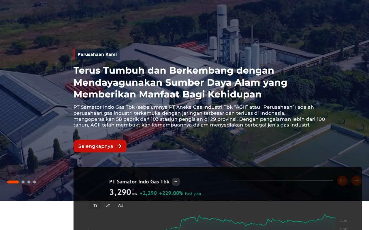 Tampilan website resmi Samator Indo Gas (samatorgas.com)