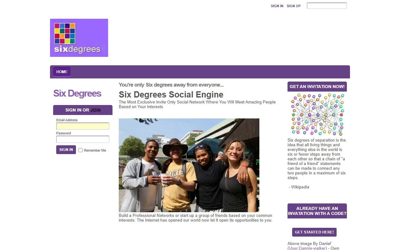Tampilan website resmi SixDegrees (sixdegrees.com)