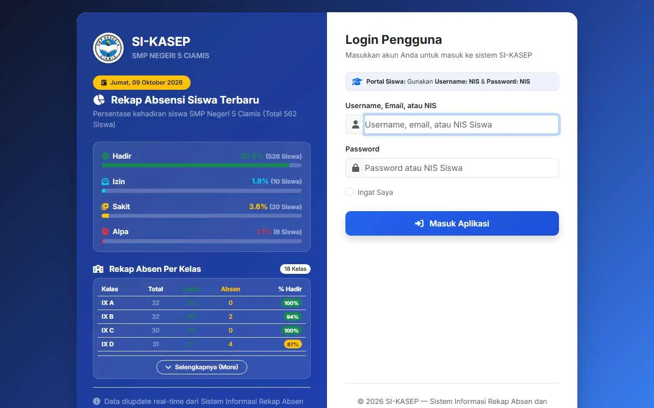 Tampilan website resmi SMP Negeri 5 Ciamis (smpn5ciamis.sch.id)