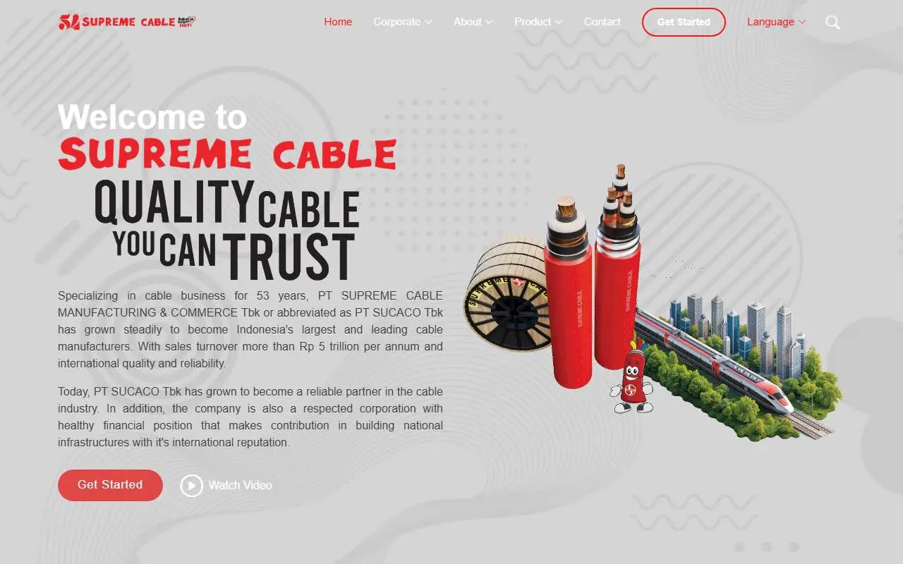 Tampilan website resmi Supreme Cable Manufacturing Corporation (sucaco.com)