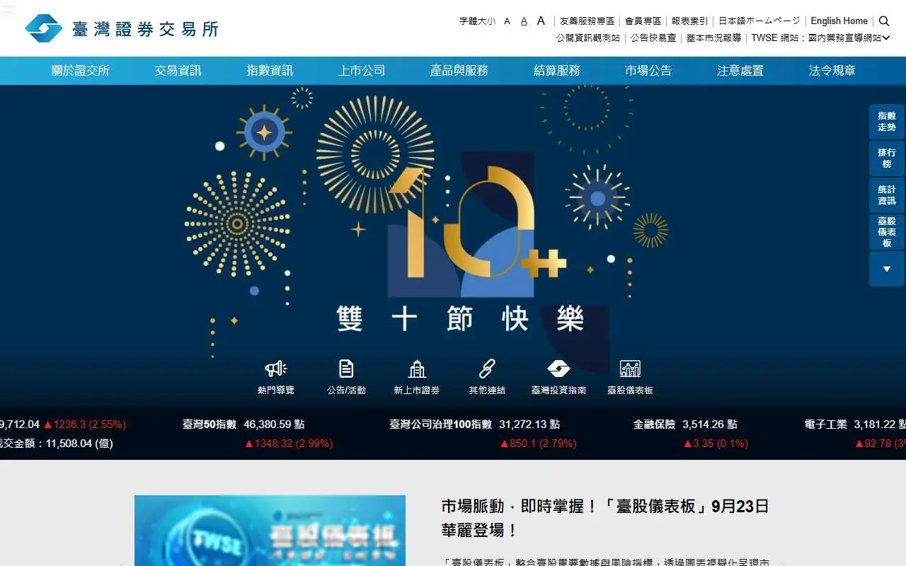 Tampilan website resmi Bursa Efek Taiwan (twse.com.tw)