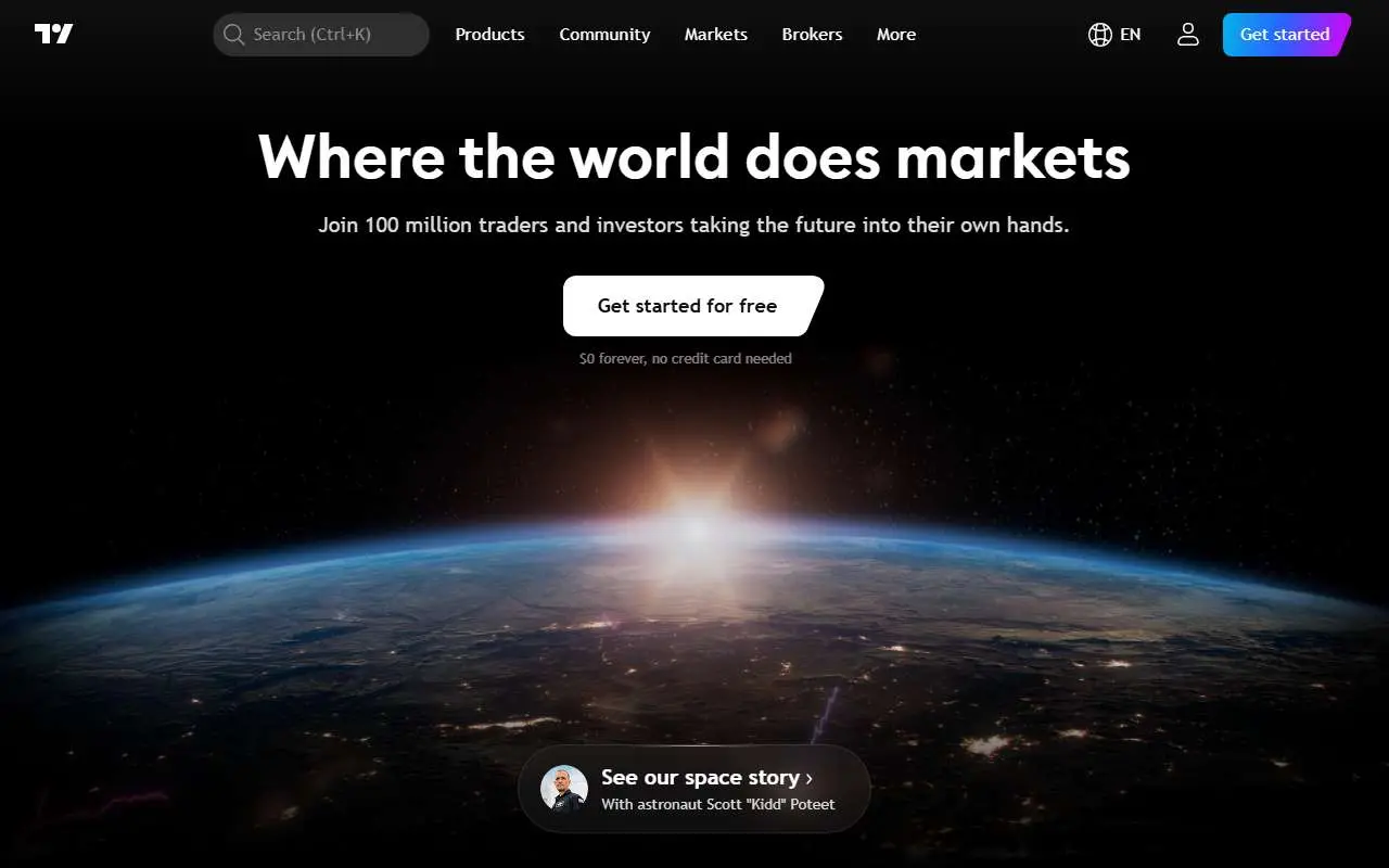 Tampilan website resmi TradingView (tradingview.com)
