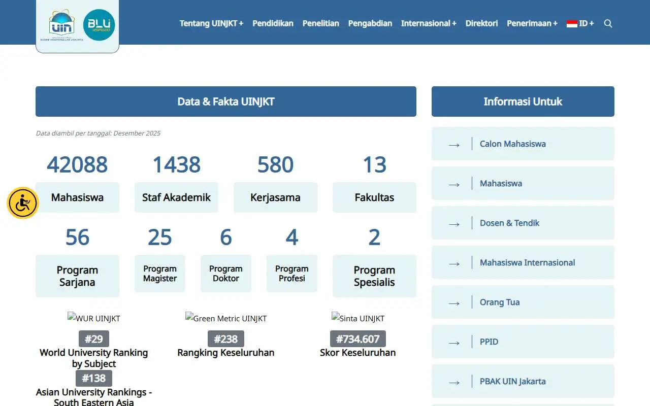 Tampilan website resmi UIN Syarif Hidayatullah Jakarta (uinjkt.ac.id)