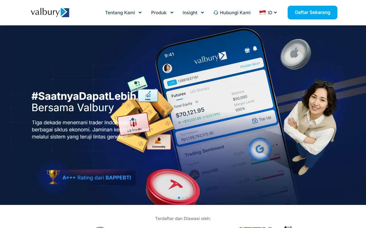 Tampilan website resmi Valbury Asia Futures (valbury.co.id)