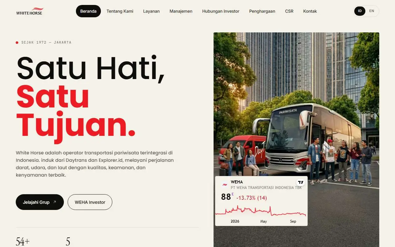 Tampilan website resmi WEHA Transportasi Indonesia (whitehorsegroup.co.id)