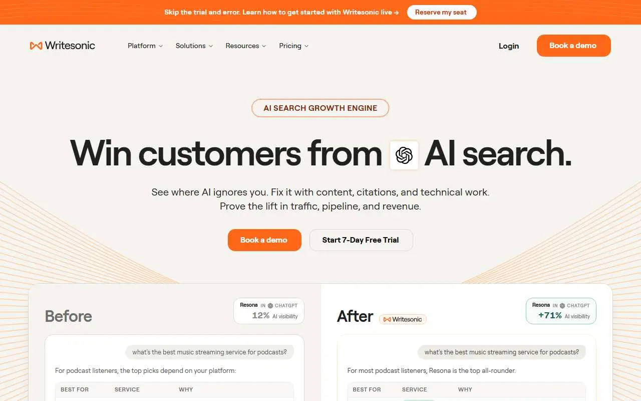 Tampilan website resmi Writesonic (writesonic.com)