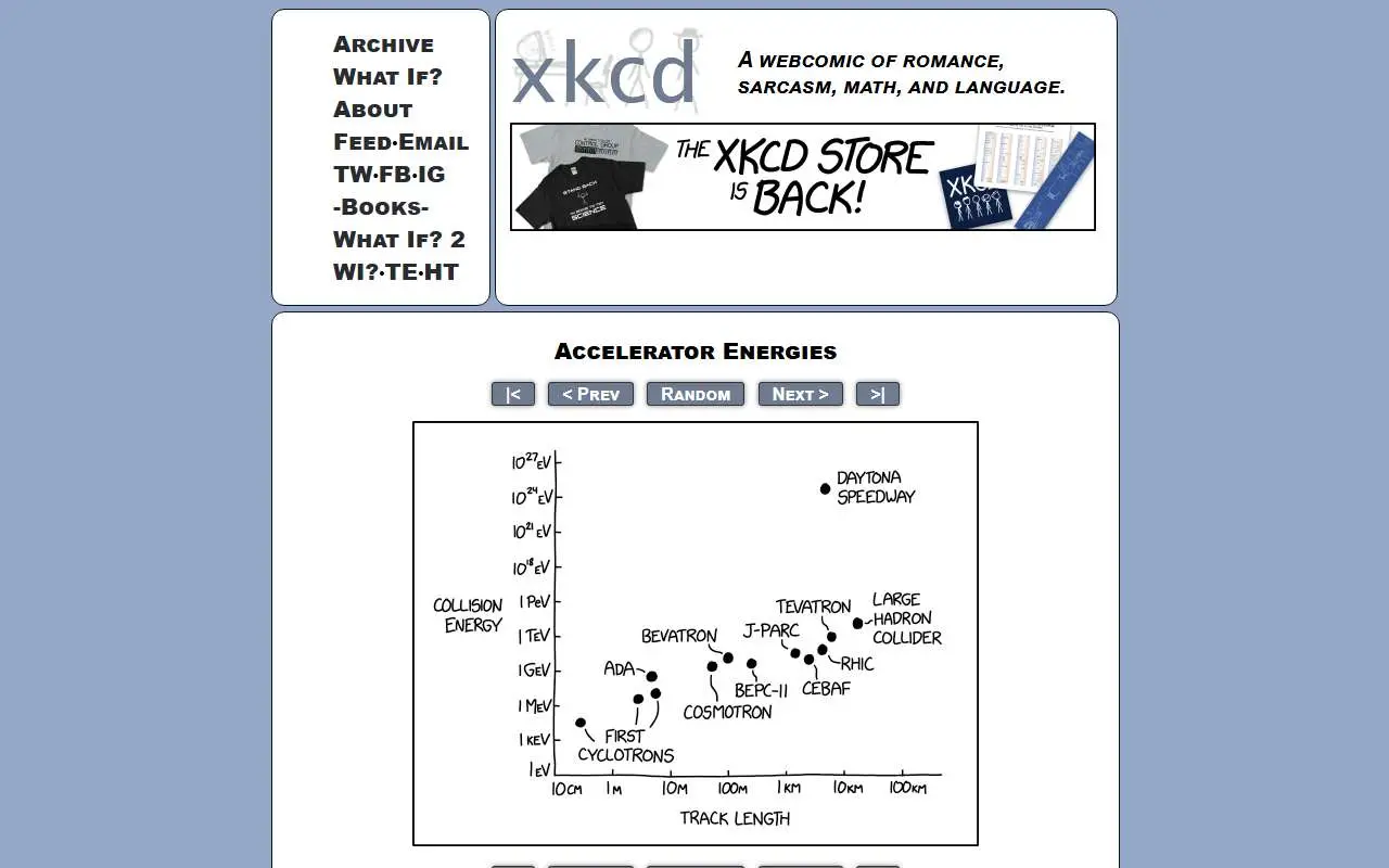 Tampilan website resmi xkcd (xkcd.com)